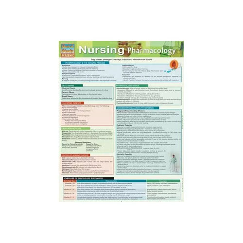 NURSING PHARMACOLOGY