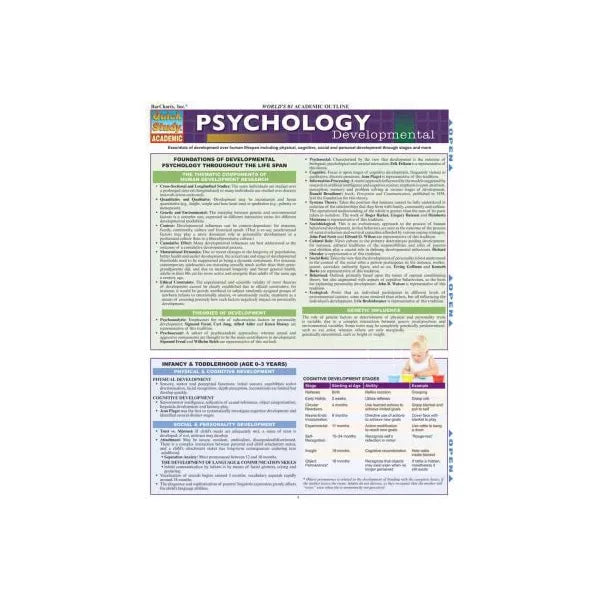 PSYCHOLOGY DEVELOPMENTAL