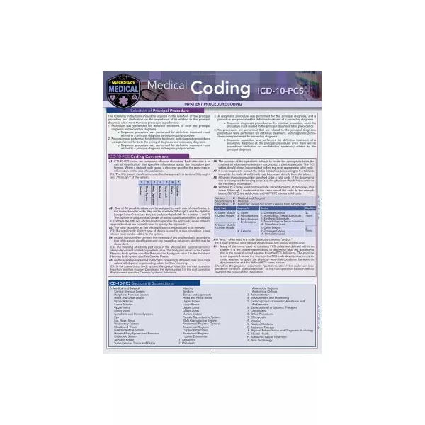 MEDICAL CODING ICD-10-PCS