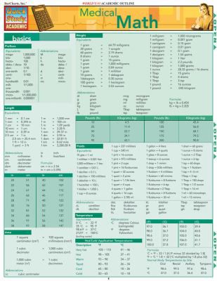 MED MATH