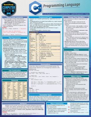 C++ Programming Language : A Quickstudy Laminated Reference (Edition 2)