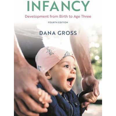 Infancy