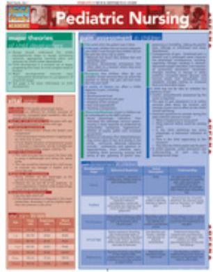 PEDIATRIC NURSING